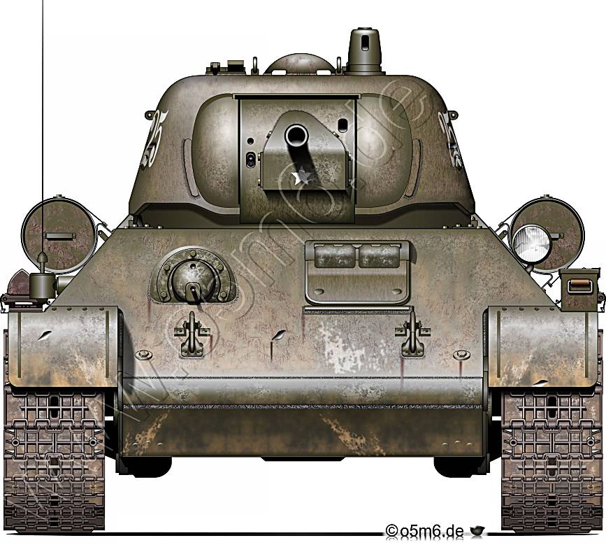 Engines of the Red Army in WW2